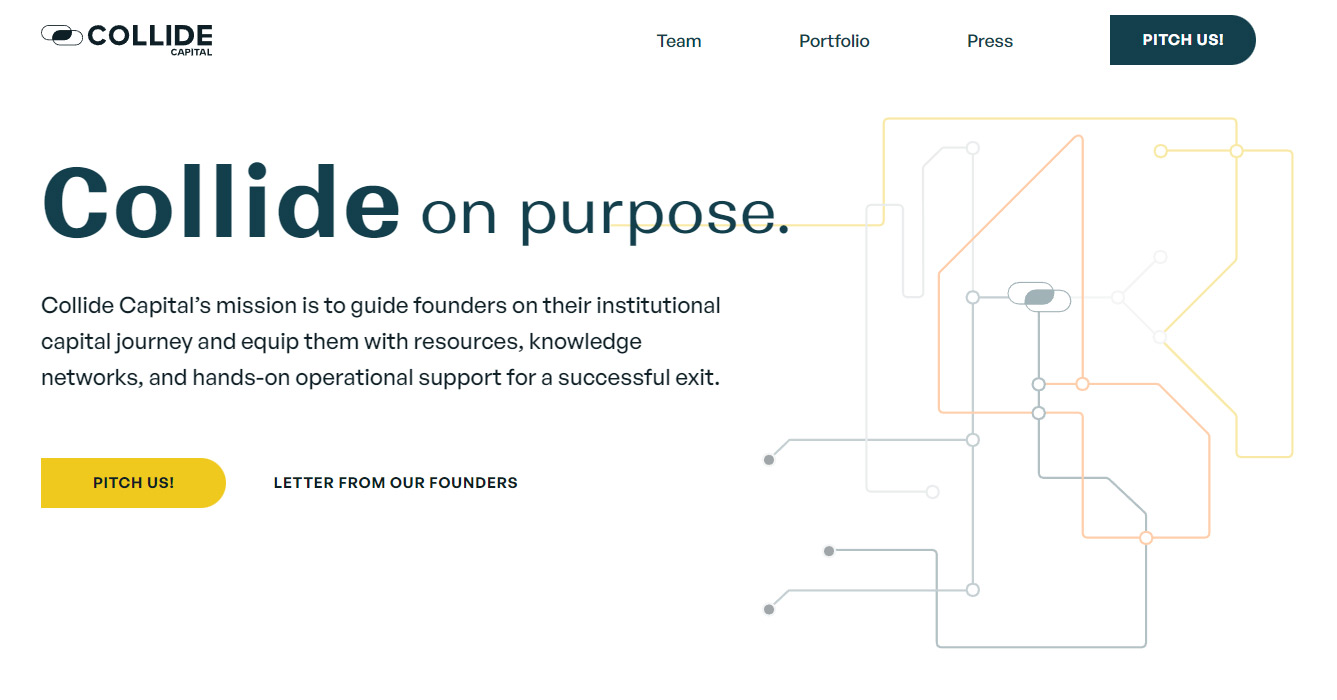 Collide Capital logo