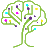 GenerativeIQ logo