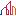 Sant-Goban logo