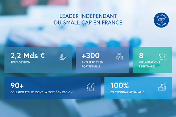 Turenne Capital logo